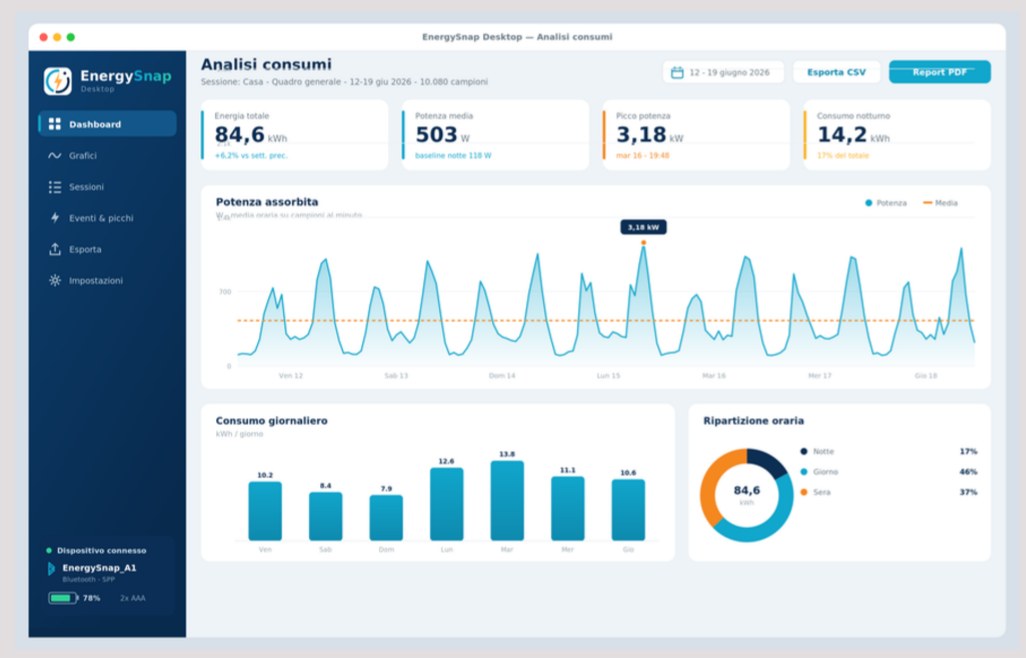 EnergySnap PC app with consumption charts